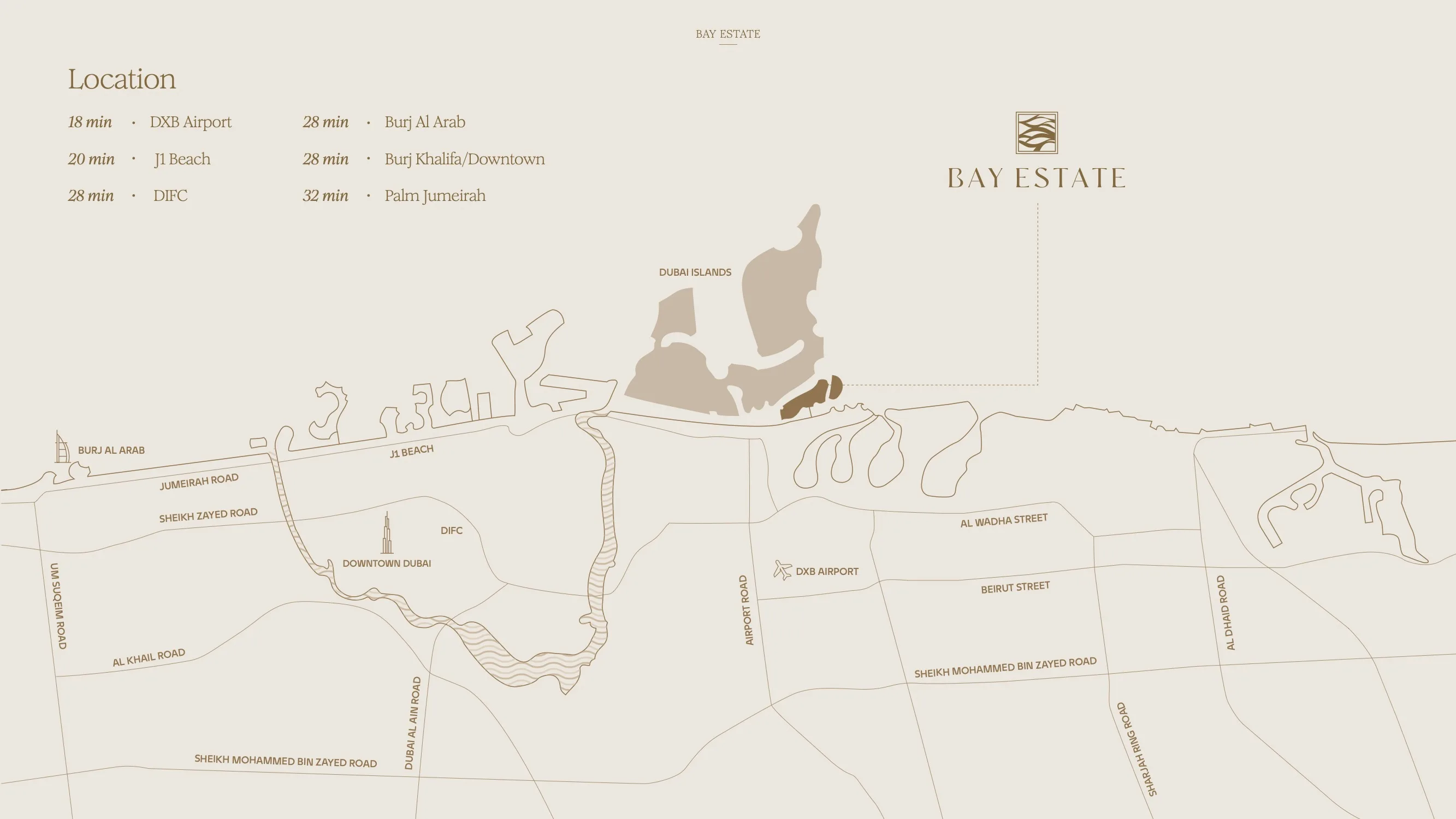 Bay Estate location map, Dubai Islands, with drive times to DXB Airport, J1 Beach, DIFC, Burj Al Arab, Downtown Dubai and Palm Jumeirah